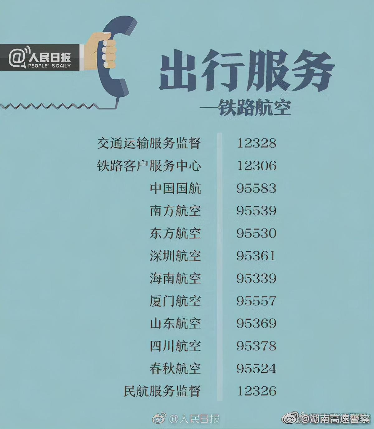 消費者投訴找誰最有效？消費者維權必備的實用投訴舉報電話