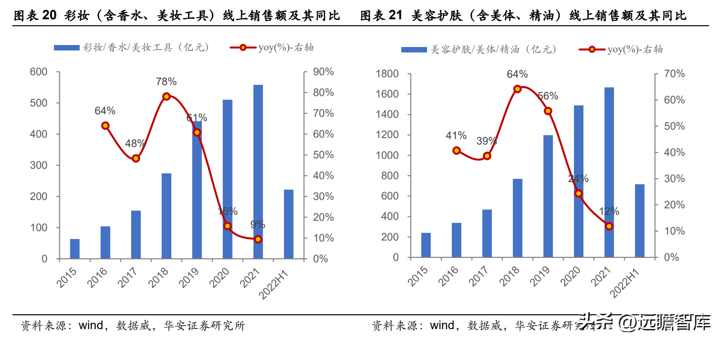 御泥坊天貓旗艦店公司介紹（御泥坊目標客戶畫像分析）