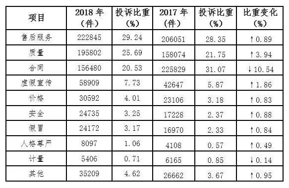 淘寶受騙到哪里追回付款？盤點淘寶詐騙有哪幾種類型