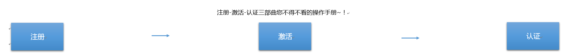 支付寶企業賬戶怎么注冊？申請支付寶賬戶流程及條件