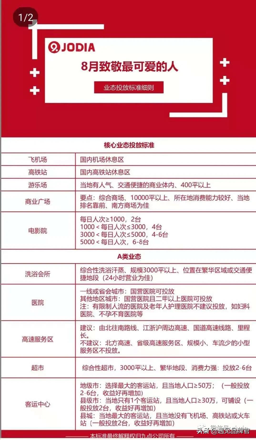 分享經(jīng)濟(jì)模式如何賺錢？未來十大共享項(xiàng)目推薦