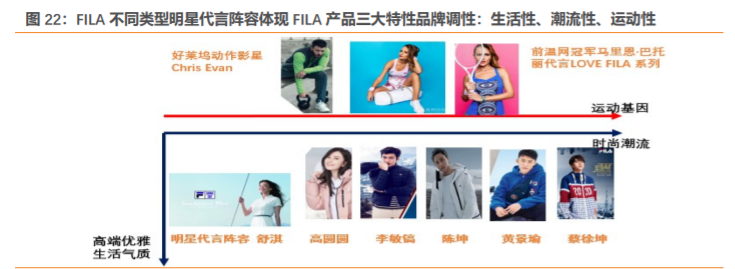安踏加盟費及加盟條件是什么？國內(nèi)品牌鞋店加盟十大品牌排名