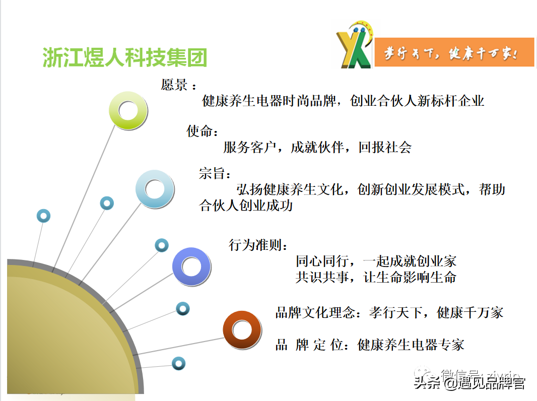分享經(jīng)濟(jì)模式如何賺錢？未來十大共享項(xiàng)目推薦