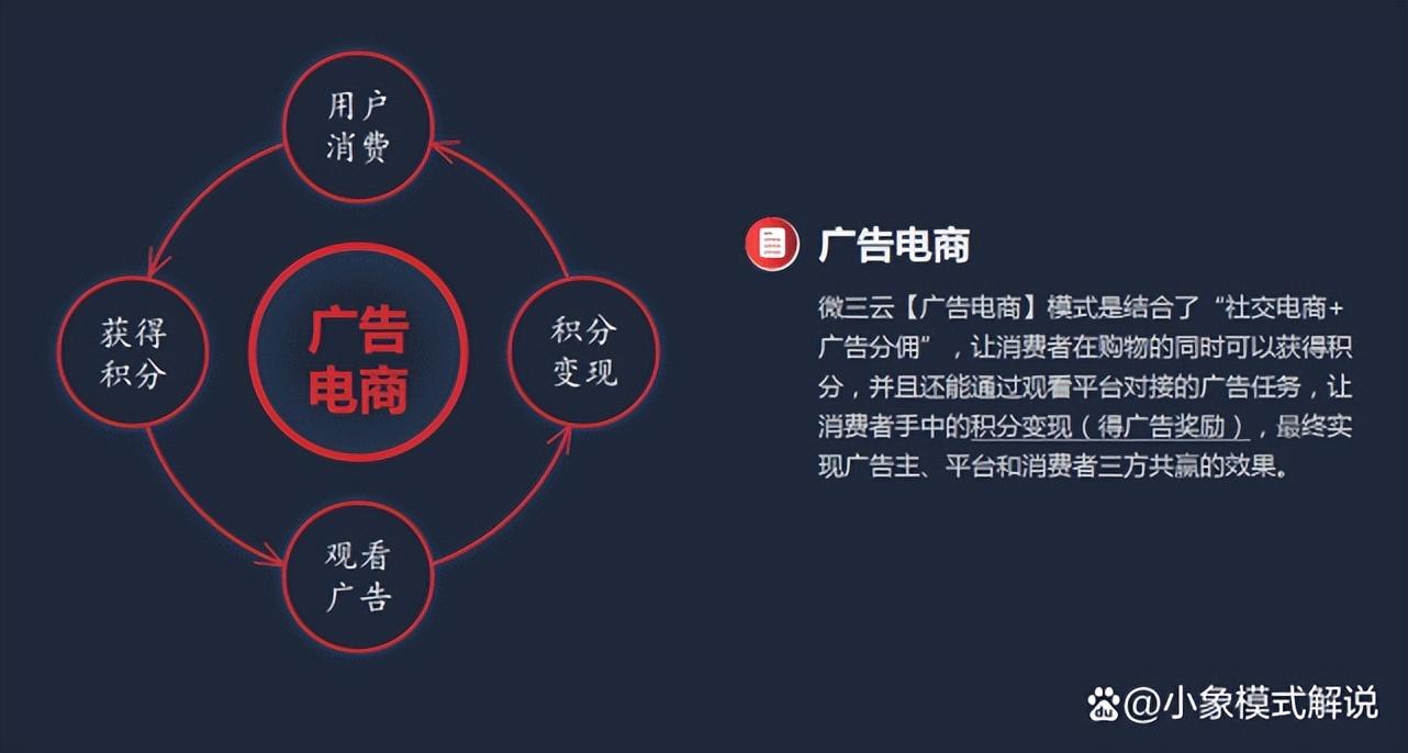 看廣告賺錢的平臺（做任務賺傭金正規平臺排行榜前十推薦）