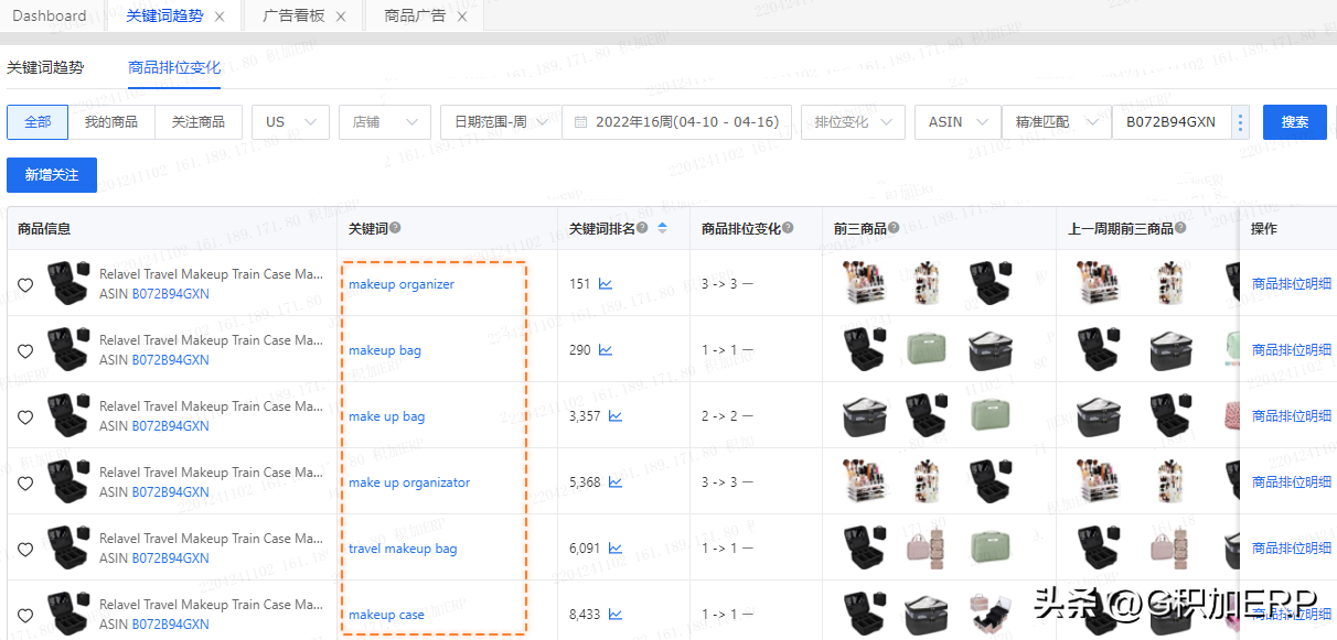 關鍵詞挖掘工具有哪些?常用長尾關鍵詞軟件排名前十推薦