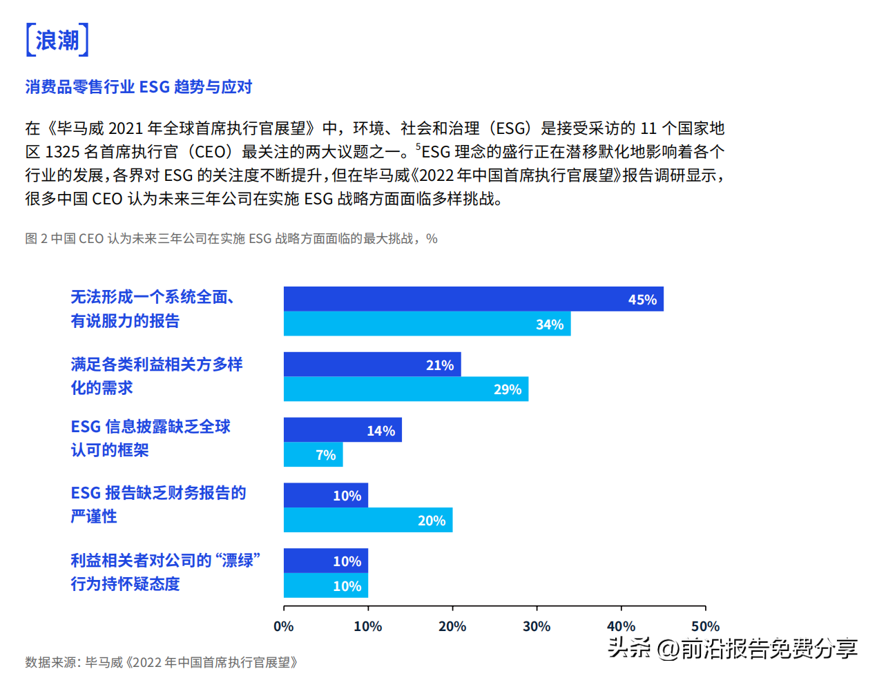 新國貨品牌有哪些？國貨品牌排行榜前十名