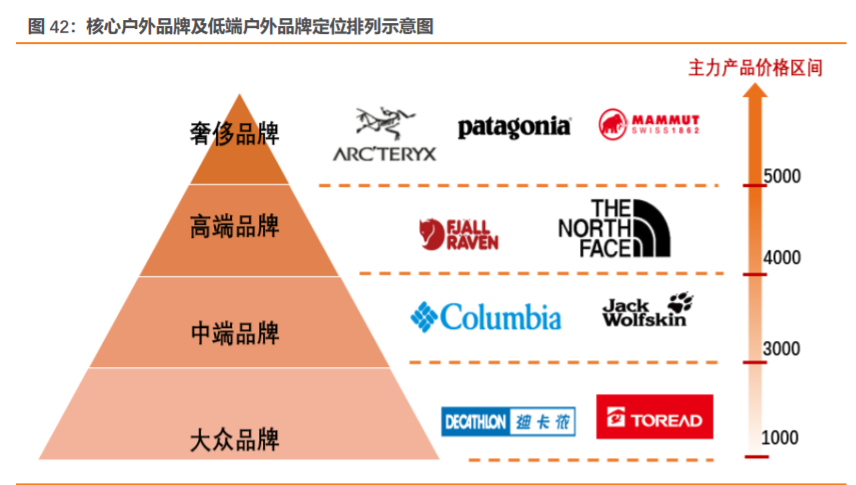 安踏加盟費及加盟條件是什么？國內(nèi)品牌鞋店加盟十大品牌排名