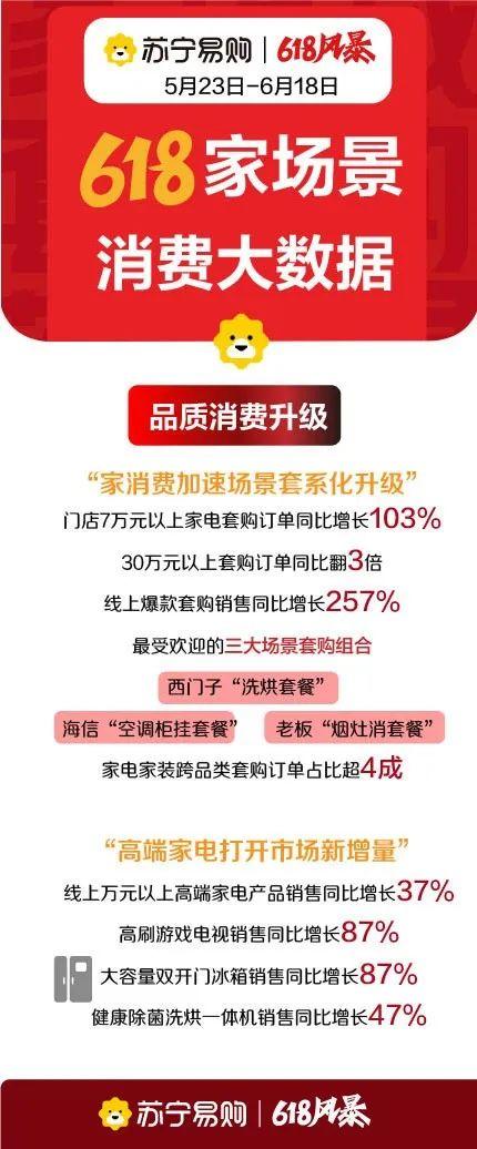 京東618銷售額（國內購物app排行榜前十名）