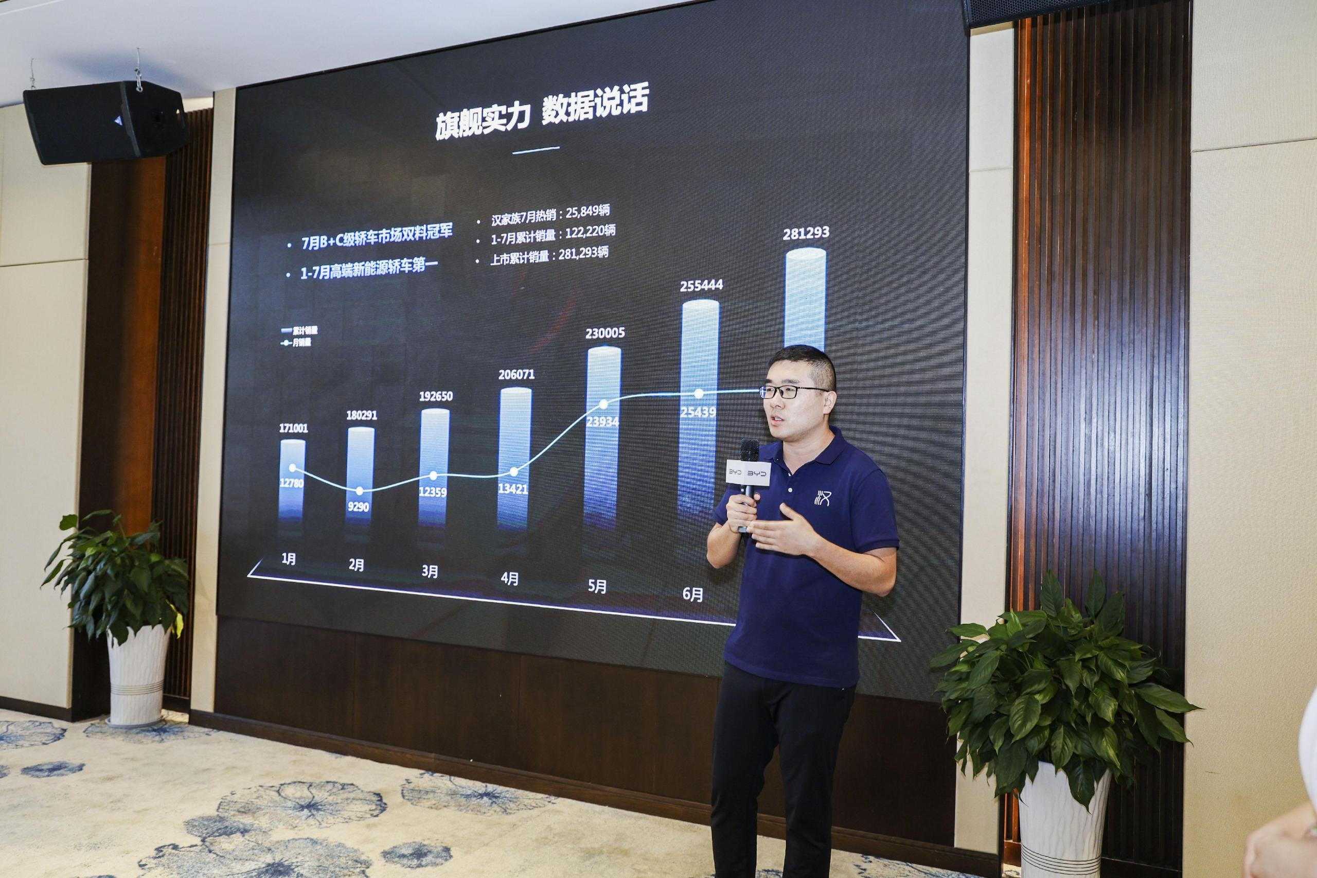 比亞迪dmp是什么意思？比亞迪dmp車型有哪些？