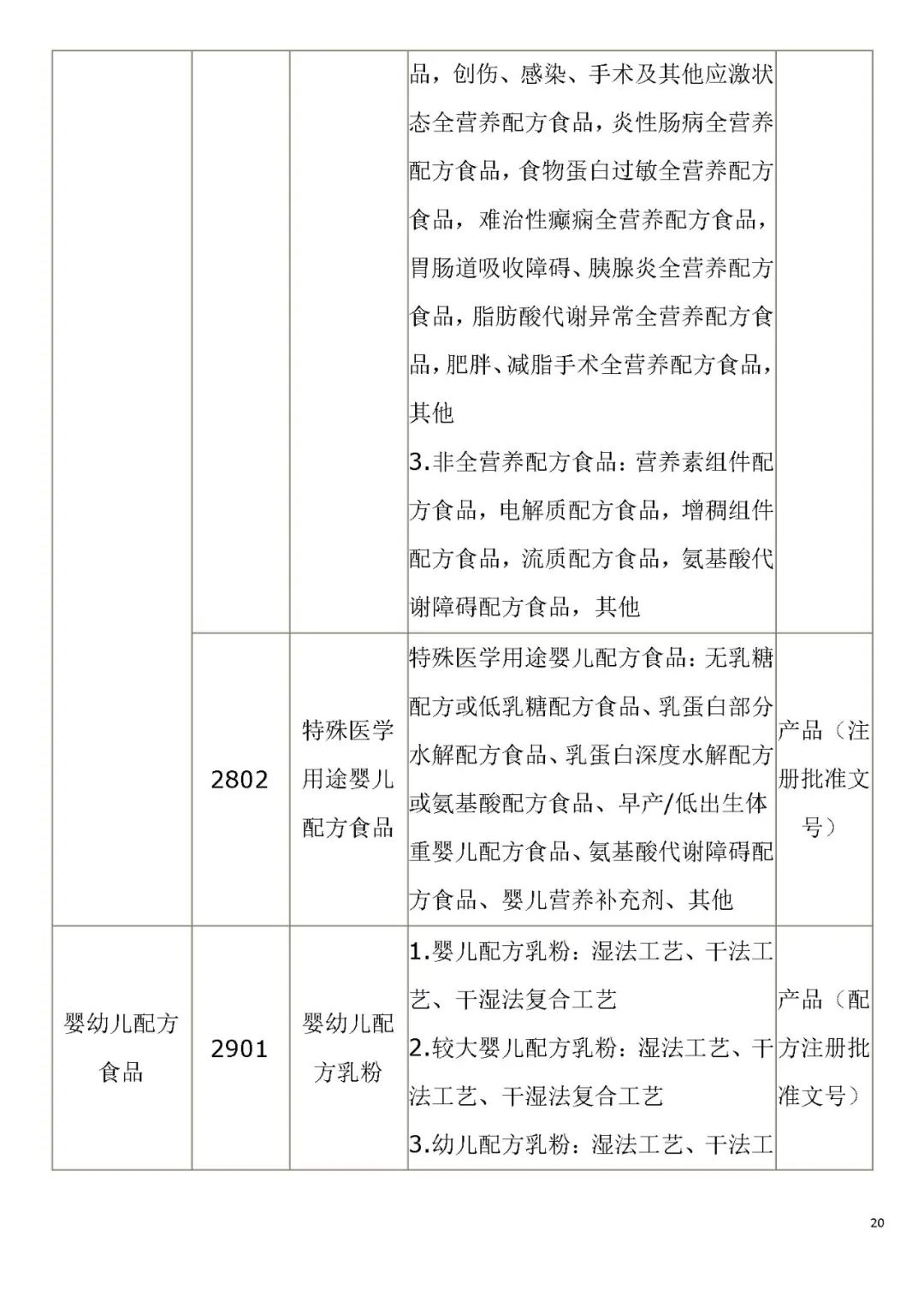 生產許可證編號是什么意思？解析食品生產許可證的意義