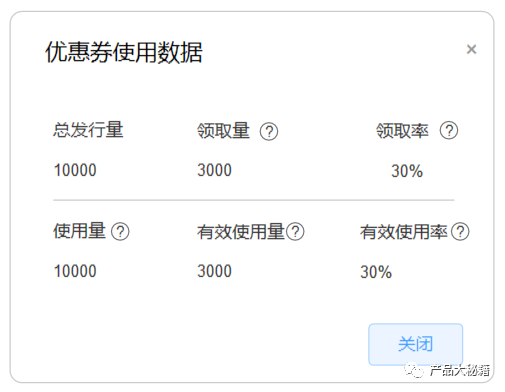優(yōu)惠券設(shè)計說明怎么寫？淘寶店優(yōu)惠券設(shè)計模板大全