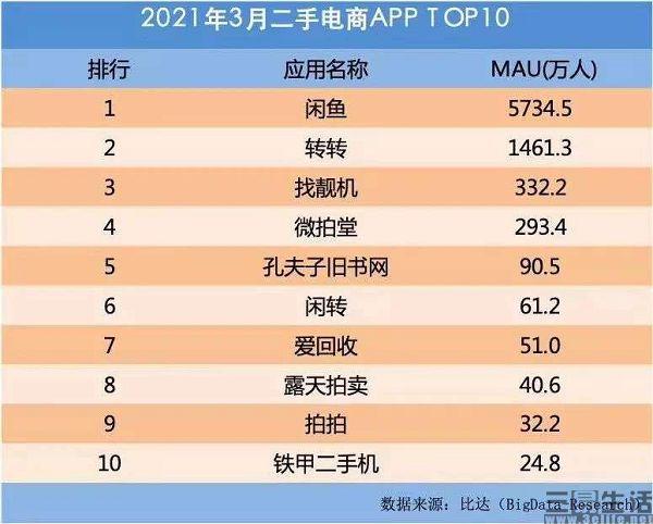 京東鯨盤是什么意思？京東鯨盤下載流程及作用解析