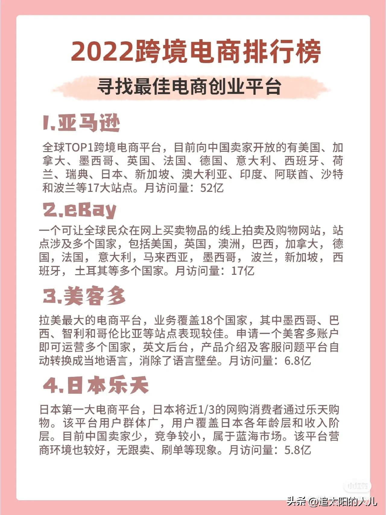 電商排名前十名品牌（全國十大跨境電商排名表一覽）