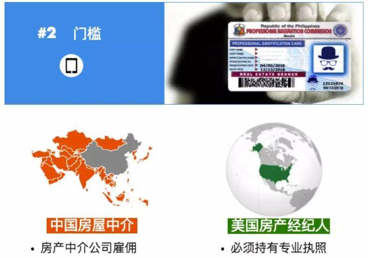 房產(chǎn)經(jīng)濟(jì)人是干嘛的？房產(chǎn)經(jīng)紀(jì)人和房產(chǎn)中介有什么區(qū)別？