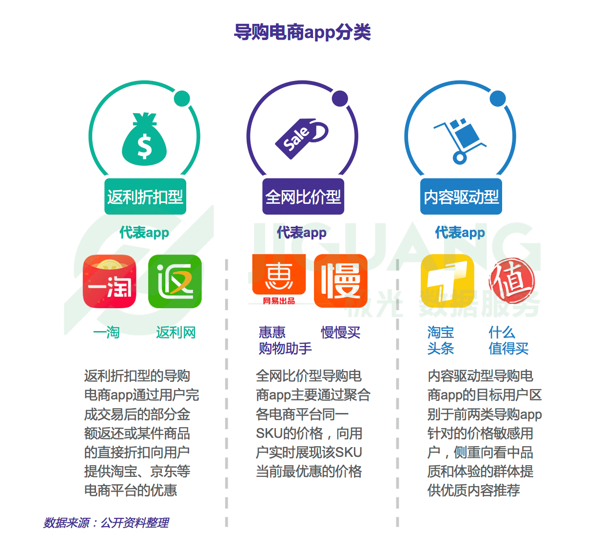 淘特萊斯品牌特賣是正品嗎？淘寶上奧萊代購正品店鋪推薦