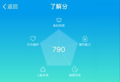 芝麻分最高多少分？分享提高芝麻信用分的方法技巧