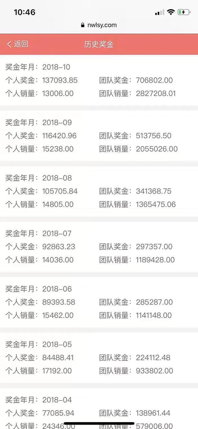 微信代理零食賺錢嗎？盤點(diǎn)微信買零食的技巧和方法