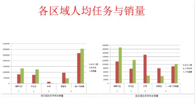 人效比是什么意思？解析人效比計(jì)算方法