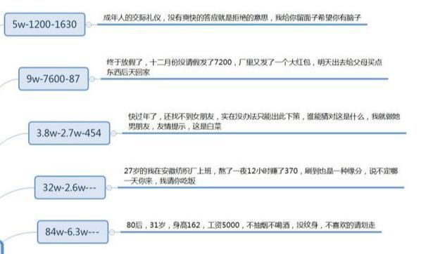 抖音標題怎么寫吸引人？2023抖音熱門標題合集