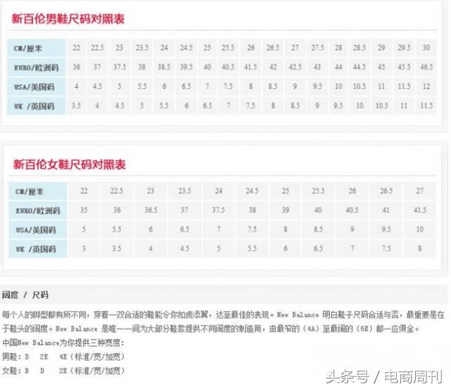 國際鞋碼對照表（國際鞋子品牌排行榜前十）