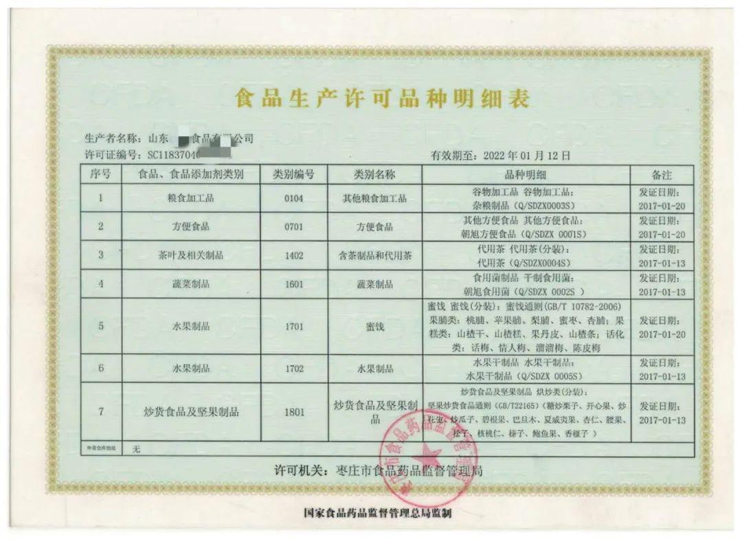 生產許可證編號是什么意思？解析食品生產許可證的意義
