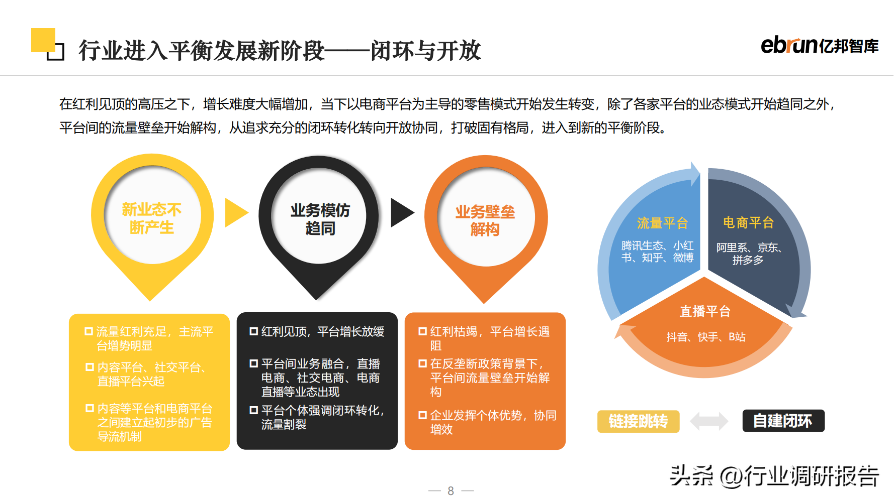 什么是新零售商業模式？2023零售行業數據分析報告表一覽