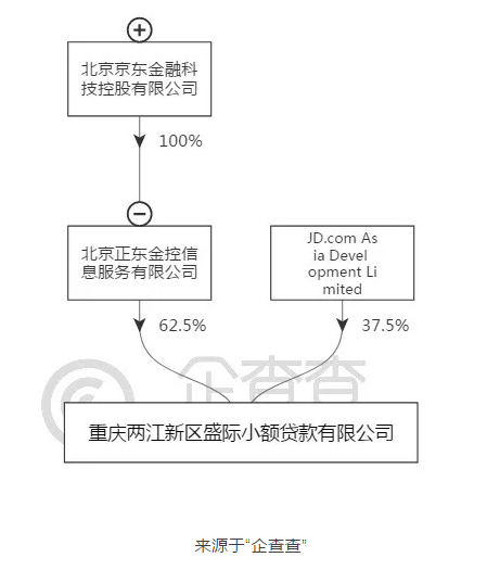 怎么關閉白條？鎖定京東白條和注銷白條有什么區(qū)別？