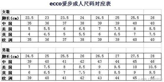 國際鞋碼對照表（國際鞋子品牌排行榜前十）