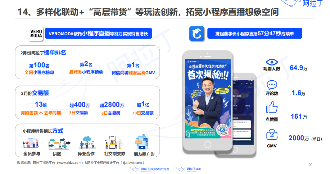 微信小程序是什么時間推出的？微信小程序做直播的方法教程分享