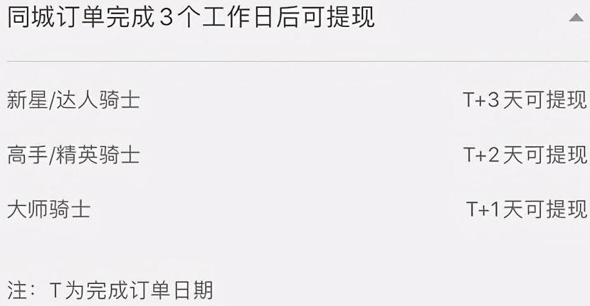 京東落地配是什么意思？京東配送員工資待遇表一覽