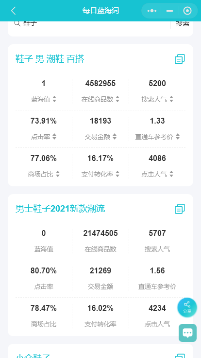 淘詞神器官網（淘寶商品查詞助手功能介紹）
