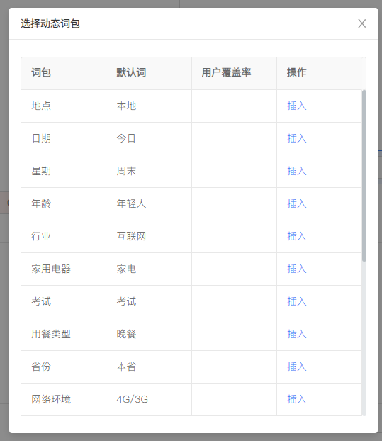 創意標題的方式有哪些？好物推薦標題技巧模板大全