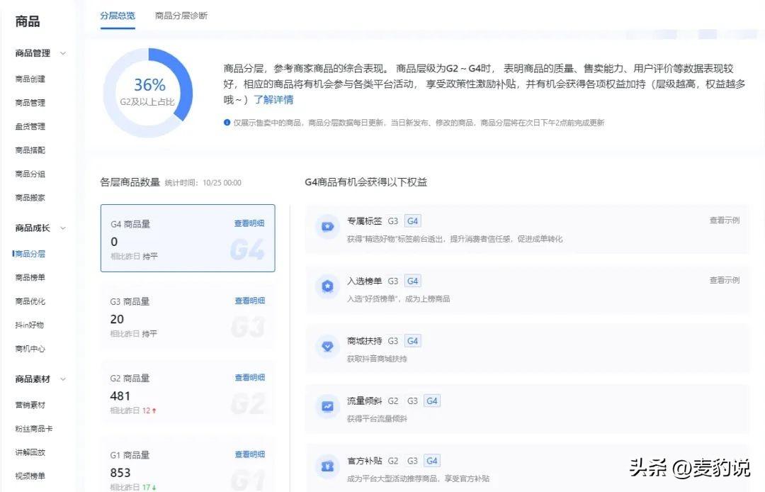 商家體驗(yàn)分怎么提高？抖店商家體驗(yàn)分怎么看？