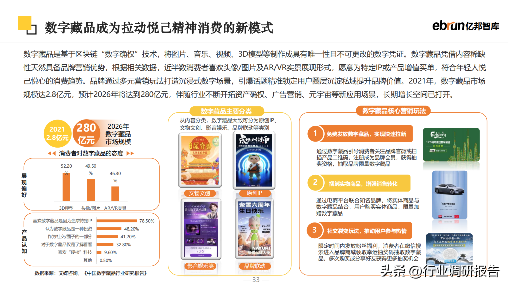 什么是新零售商業模式？2023零售行業數據分析報告表一覽