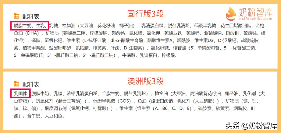 海淘奶粉是什么意思？國(guó)行奶粉和海外奶粉是區(qū)別是什么？