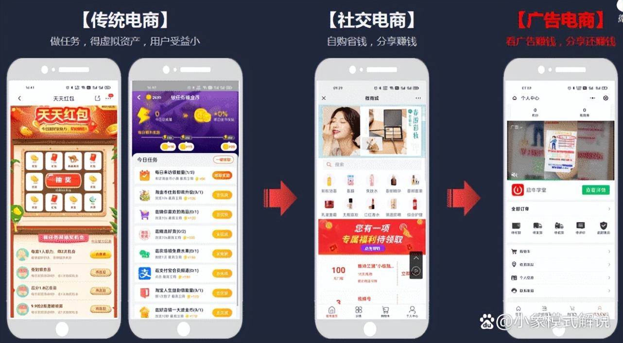 看廣告賺錢的平臺（做任務賺傭金正規平臺排行榜前十推薦）
