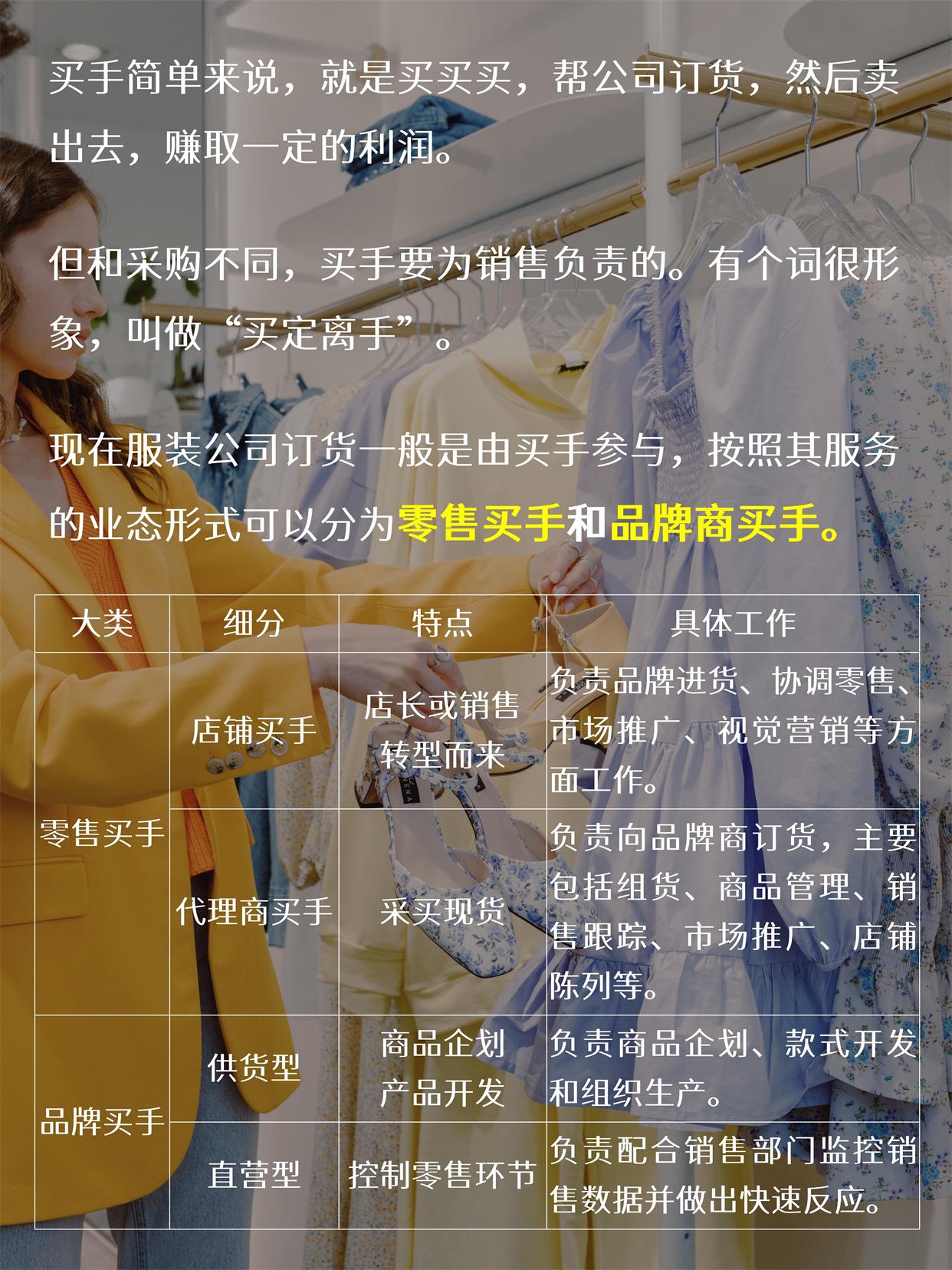 什么是買手工作？分享買手工作內(nèi)容及職責(zé)介紹
