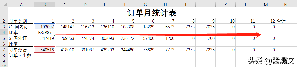 訂單匯總表怎么制作？個(gè)人制作數(shù)據(jù)統(tǒng)計(jì)圖表教程分享