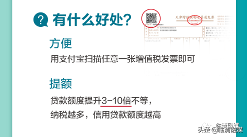 網商銀行電話人工客服（解析網商貸申請流程寄條件）