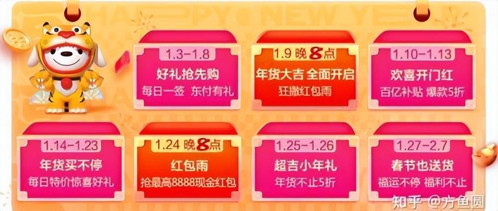 京東商城促銷活動有哪些？2023京東全年促銷活動時間表一覽