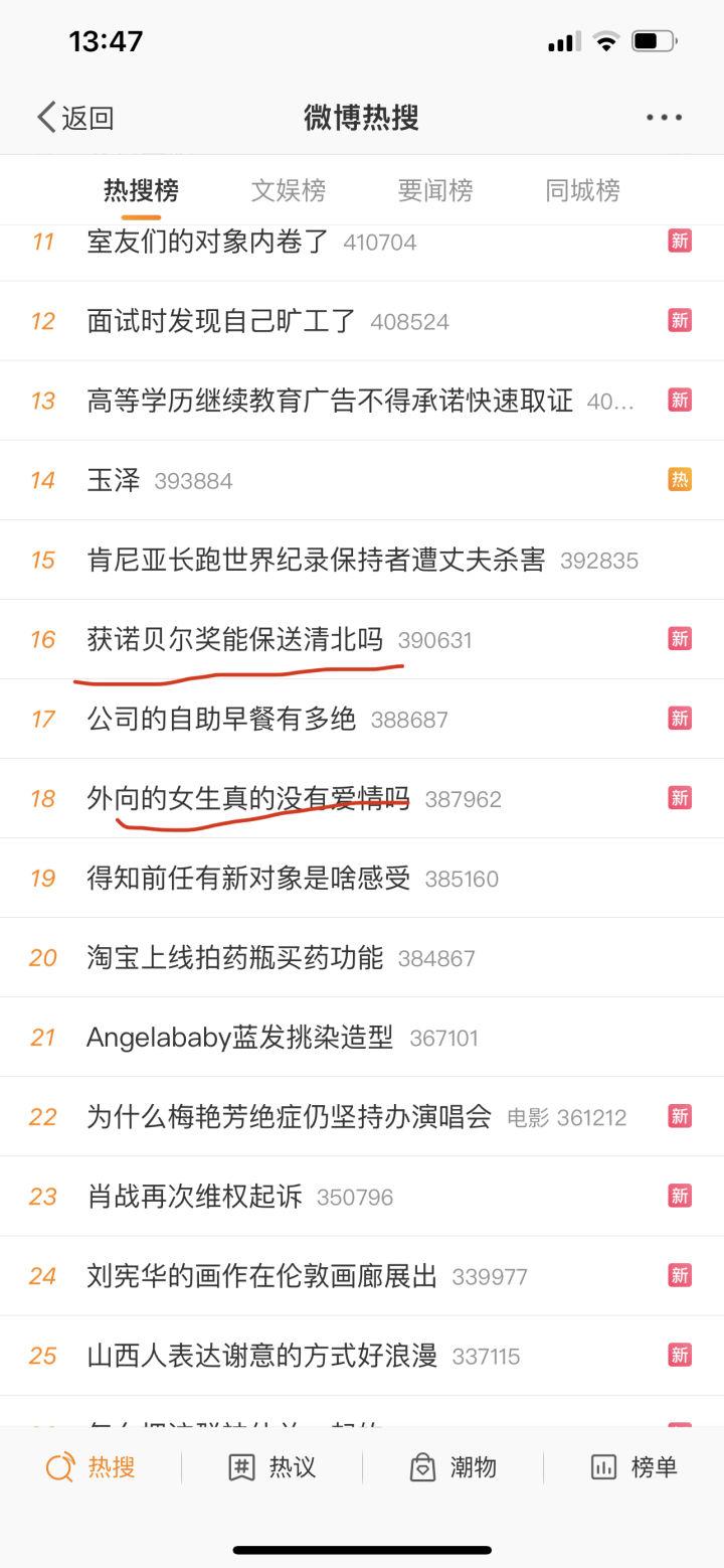 粉絲頭條是什么意思？分享粉絲頭條推廣的十大方式