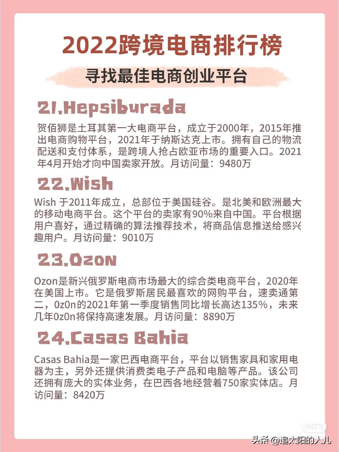 電商排名前十名品牌（全國十大跨境電商排名表一覽）