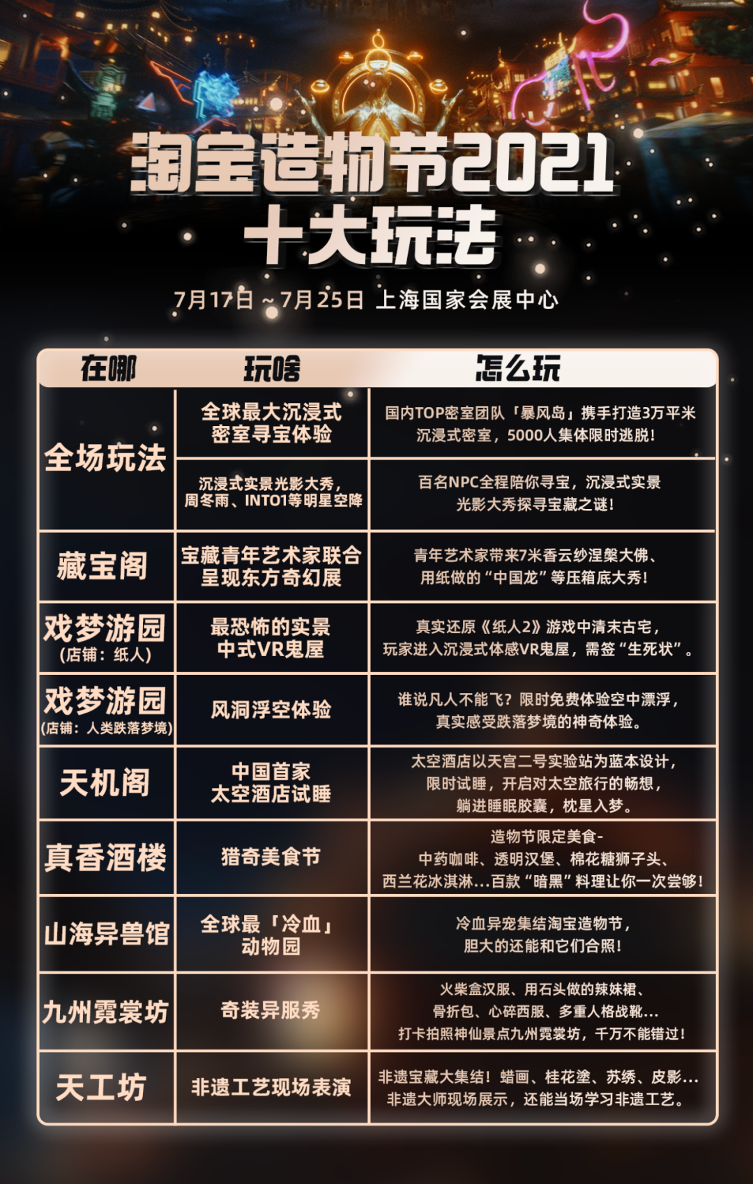 淘寶造物節(jié)是什么時(shí)候？淘寶造物節(jié)活動(dòng)及規(guī)則詳解
