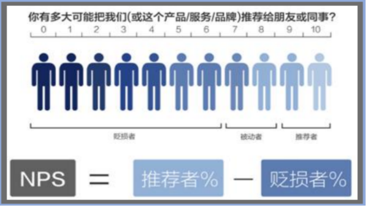 個人車輛出租平臺有哪些軟件？2023十大個人租車app排名前十