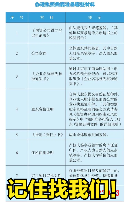 個體工商戶注冊資金最低多少？分享個體工商戶營業執照申請流程