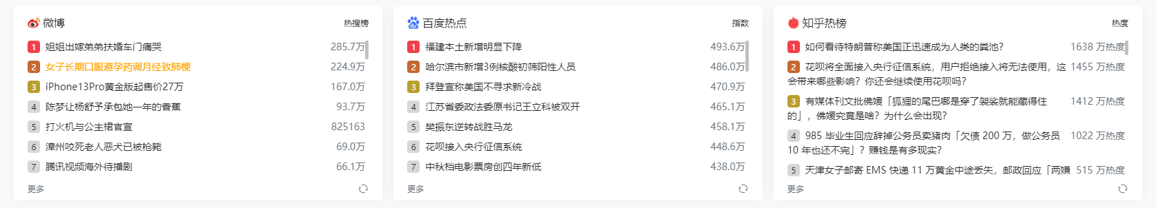 短視頻軟件排行榜前十名（新手做短視頻十大技巧分享）