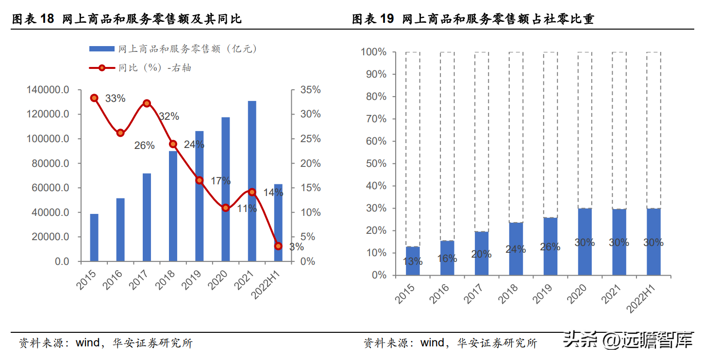 御泥坊天貓旗艦店公司介紹（御泥坊目標客戶畫像分析）