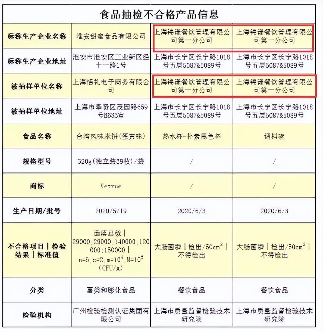 小龍坎火鍋店加盟費大概是多少？自助火鍋加盟十大排行榜