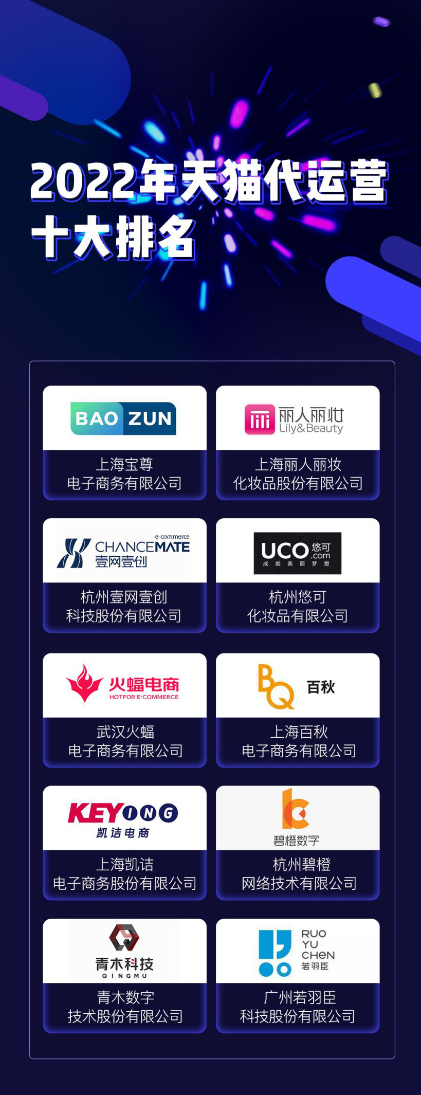 火蝠電商代運營公司怎么樣？國內淘寶代運營公司十大排名