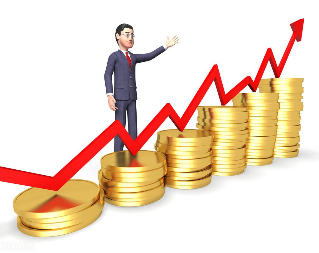 企業(yè)的稅后利潤怎么算？公司稅后利潤計算公式詳解